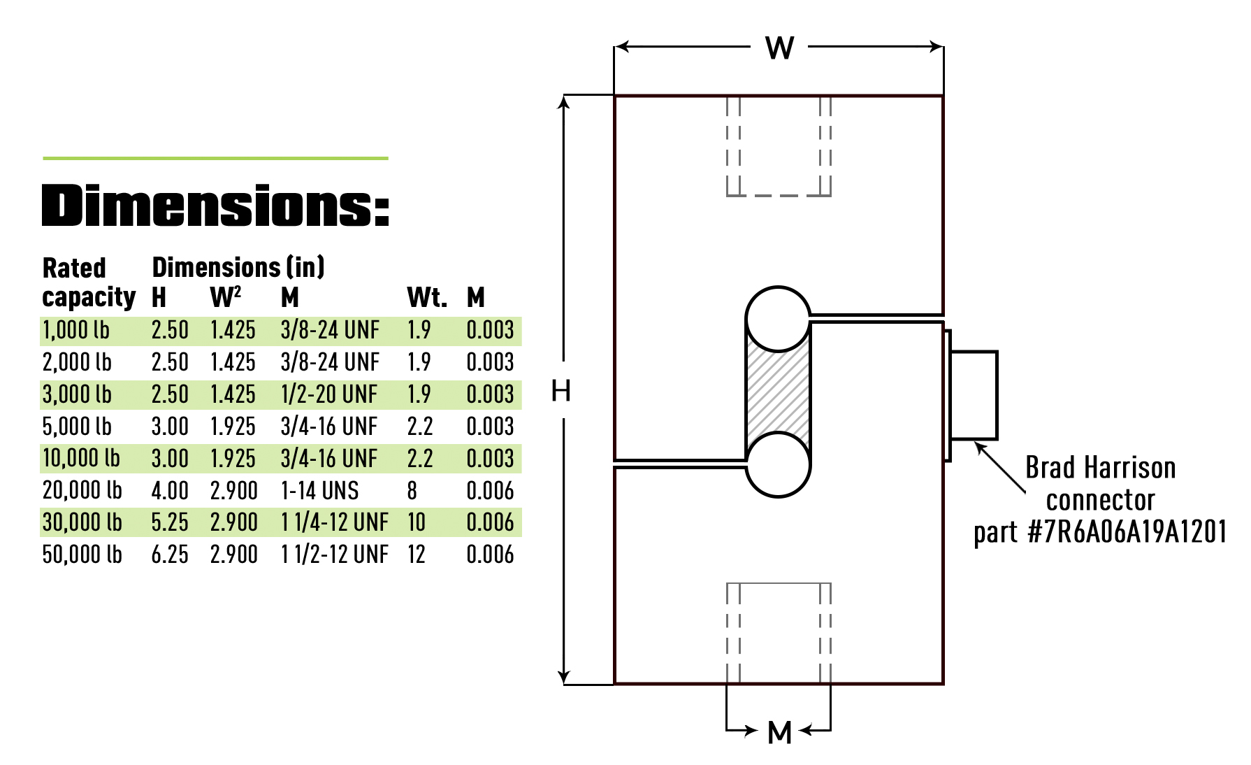 hrs load cell diagram and dimensions